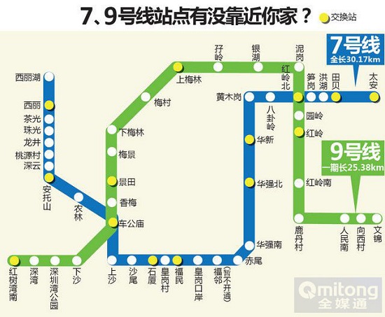 深圳地鐵7、9號線五大亮點(diǎn)揭秘