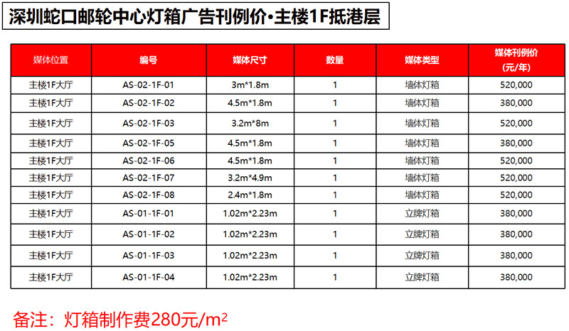 什么是刊例價(jià)，投放廣告時(shí)參考哪個(gè)價(jià)格?