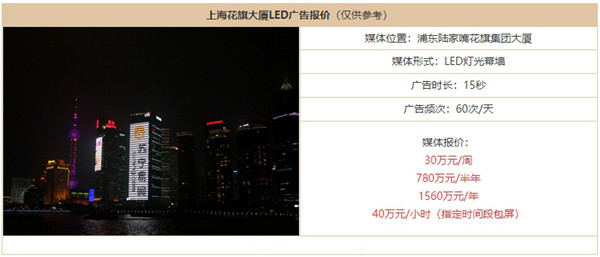 上?；ㄆ齑髲B廣告價(jià)格