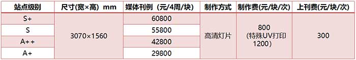 標(biāo)準(zhǔn)十二封燈箱價(jià)格 標(biāo)準(zhǔn)十二封燈箱價(jià)格