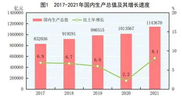 2022年，用戶需求在改變，高鐵廣告也在升級！
