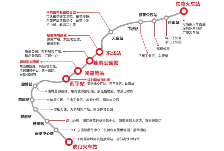 東莞地鐵廣告為什么值得廣告主投放？