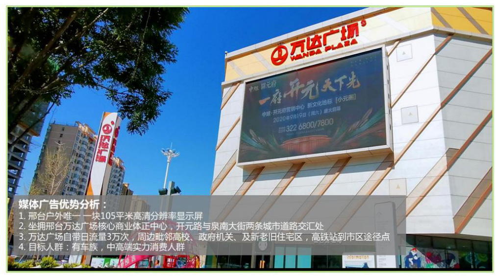 邢臺萬達廣場LED大屏廣告的價格是多少？