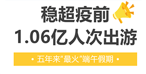 全國國內(nèi)出游1.06億人次！端午民航流量創(chuàng)歷史新高！